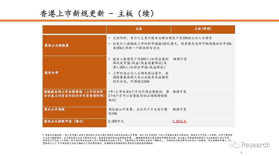 2024香港全年免费资料公开,创新性执行策略规划_网红版62.585