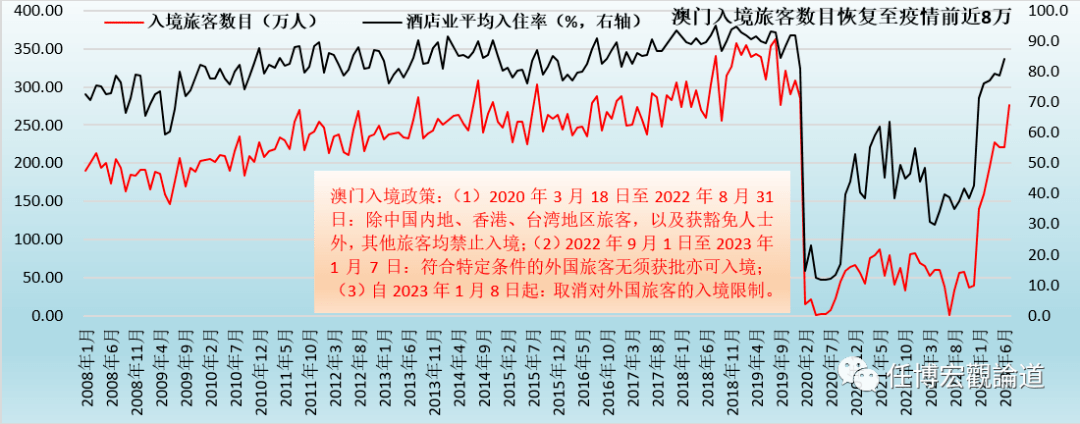 2O24年澳门今晚开码料,稳健性策略评估_M版42.506