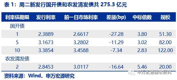 2024年澳门内部资料,稳定计划评估_Advance23.851