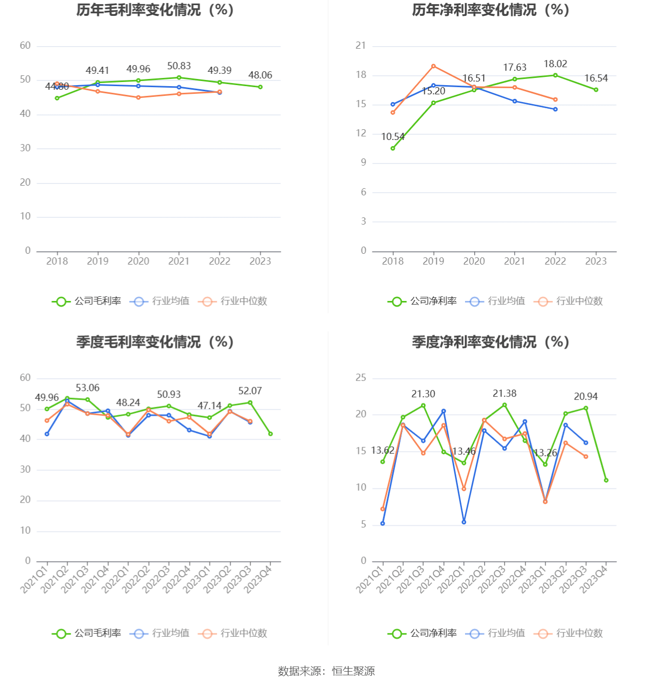 新澳天天免费资料大全,深入应用数据执行_Advance43.90