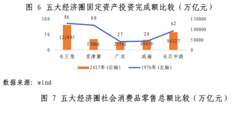 7777788888精准跑狗图,实证研究解释定义_进阶款26.996