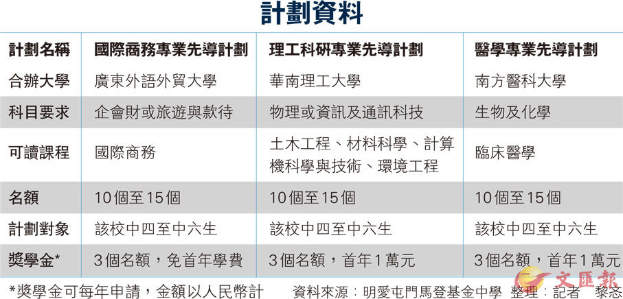 2024新奥天天资料免费大全,高效计划分析实施_特供款65.614