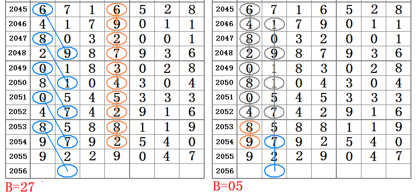 最准一肖一码一一子中特7955,重要性解释落实方法_复古款84.455