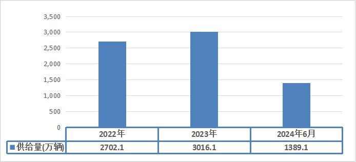 48k.ccm,澳门开奖结果2024年开奖结果,深度数据解析应用_旗舰款73.151