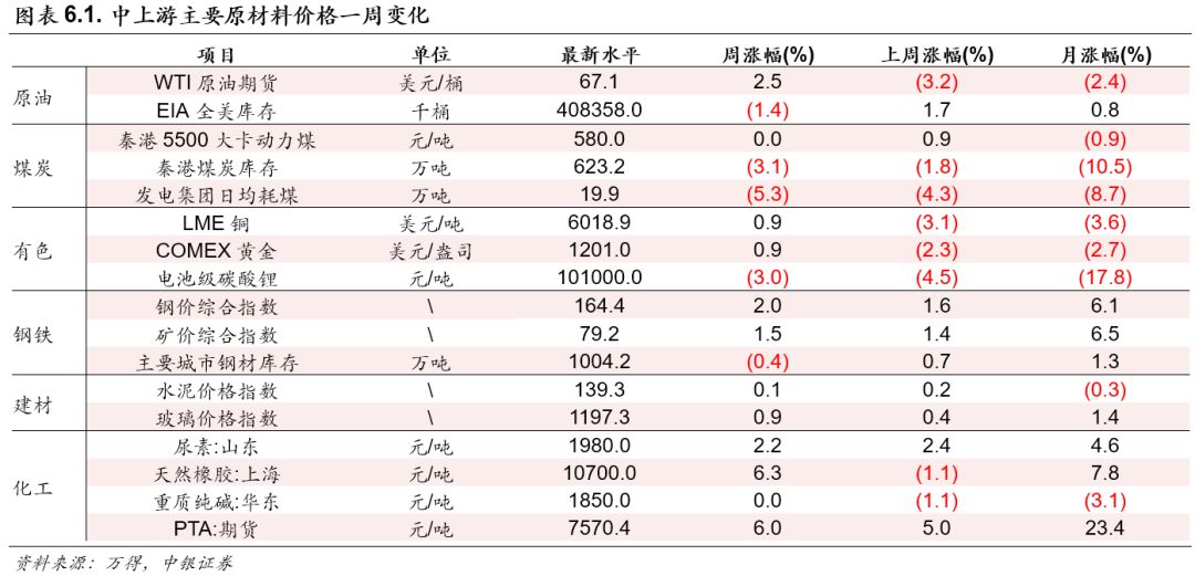 天天开澳门天天开奖历史记录,持久性策略解析_SHD68.144