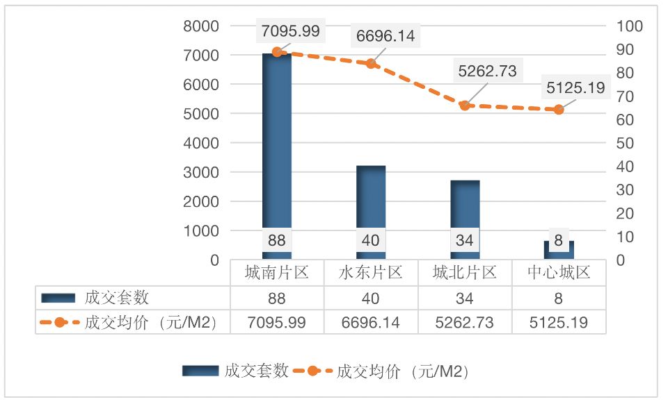 信丰最新房价动态及市场趋势解析，购房指南与市场走势展望