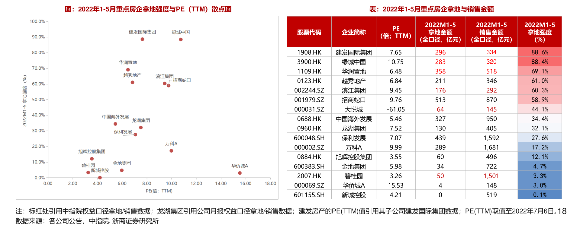 最新概念板块，引领未来投资的新引擎