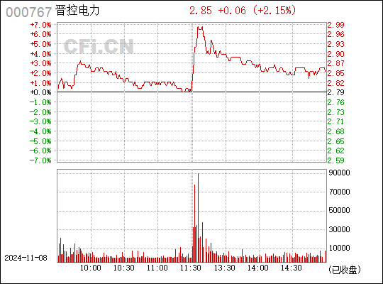 漳泽电力创新引领发展，最新动态揭示企业前行方向