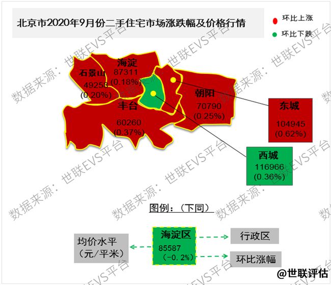 延庆最新房价走势与市场趋势深度解析