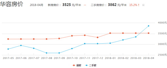 技术咨询 第173页