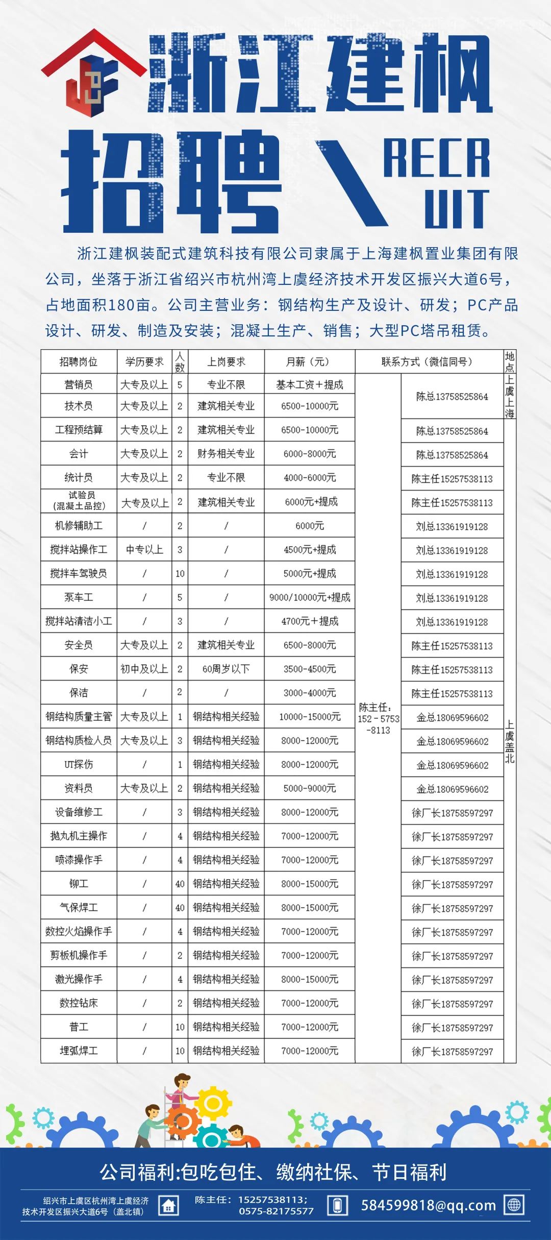 枫泾最新招聘动态与职业发展无限机遇