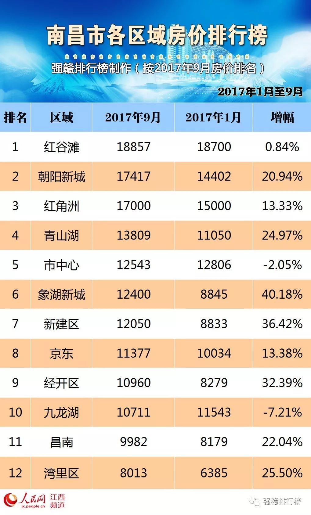 江西泰和最新房价走势与市场趋势深度解析