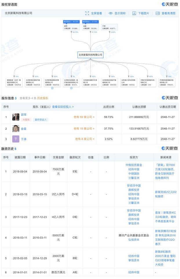 技术服务 第168页