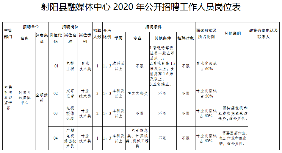 庵东最新招聘动态与职业机遇深度解析