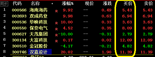 最新低价股票的投资机遇与挑战解析