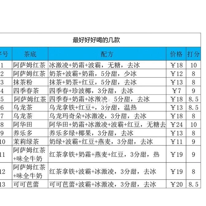 一点点奶茶最新价目表，亲民价格，丰富品味