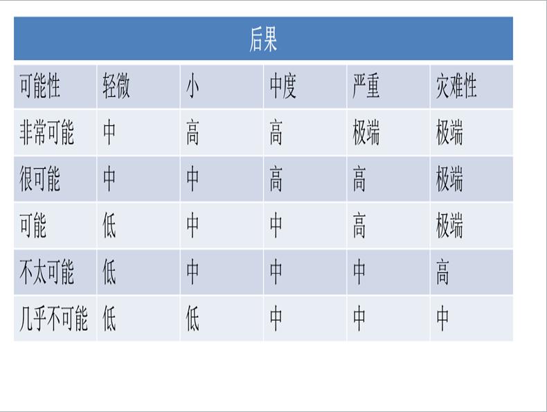 ISO9001质量管理体系最新版标准及其应用解析