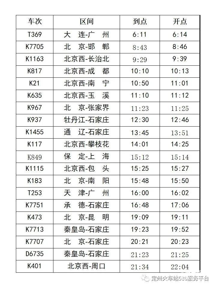 K184列车时刻表最新详解