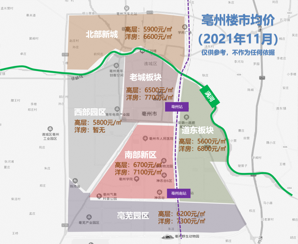 亳州最新房价消息，市场走势分析与购房指南