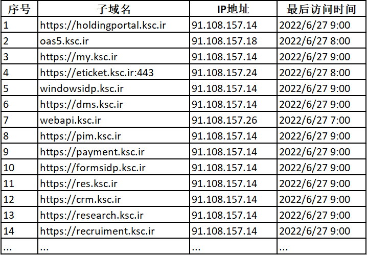 KKSEBO最新域名，科技数字交汇探索前沿