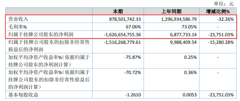 汪潮涌最新动态，引领金融与科技融合新篇章进展揭秘