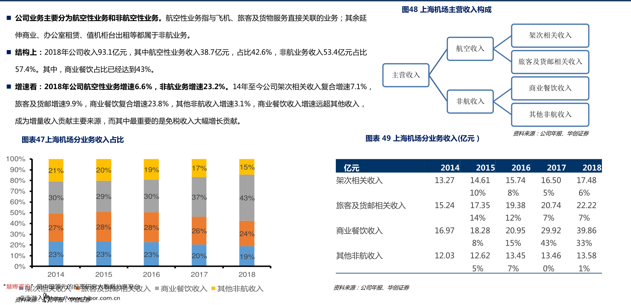 聚焦股市动态，揭秘代码2317的股价走势与表现分析