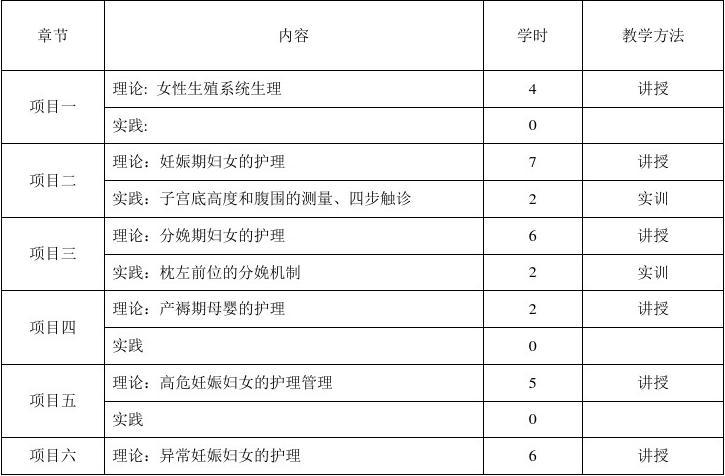 技术服务 第159页