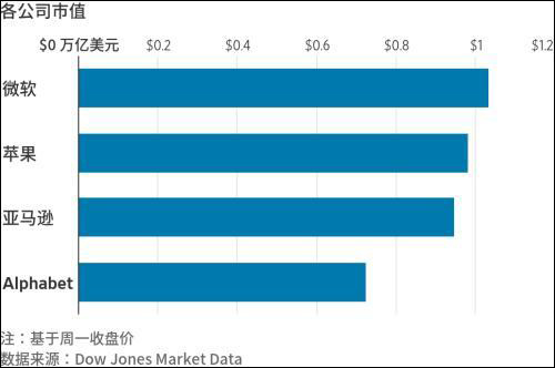 技术转让 第163页