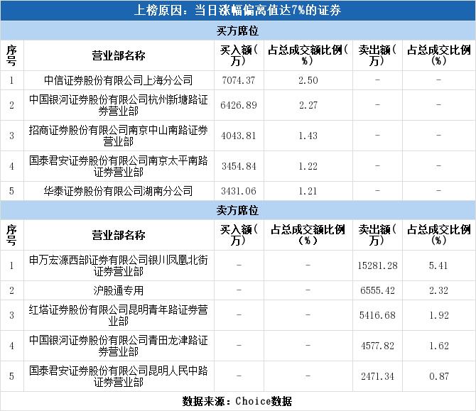 易见股份最新公告深度解读与分析