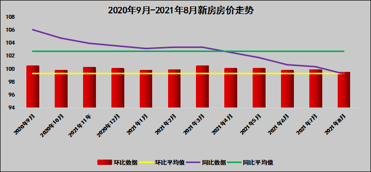 卢龙最新房价动态及市场走势概览与购房指南