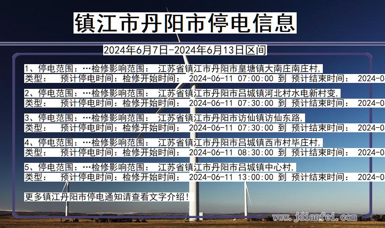 丹阳最新停电预告及其波及影响