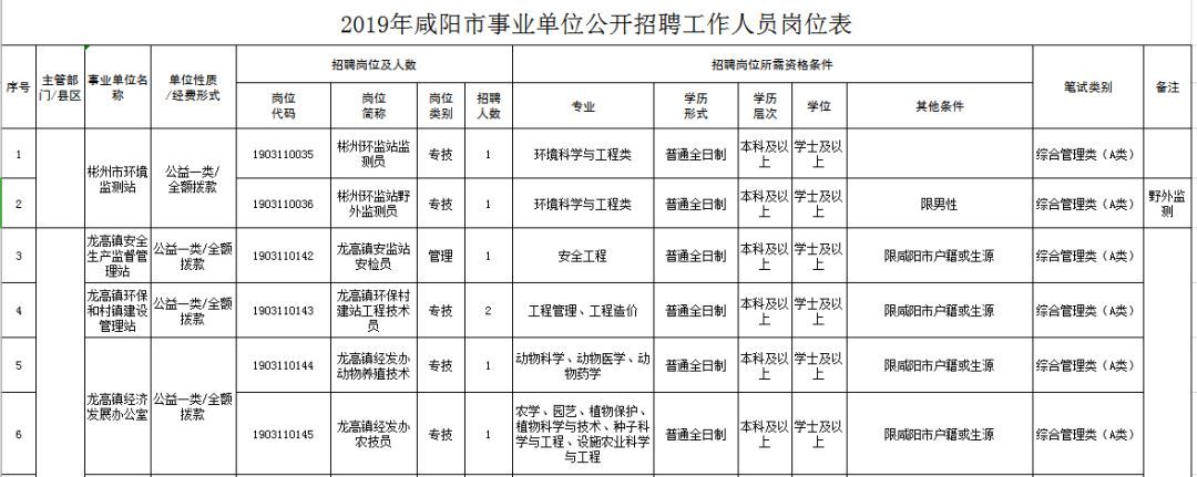 技术交流 第162页