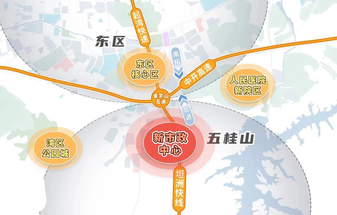 中山最新楼市动态揭秘，市场走势、热门区域与购房指南全解析