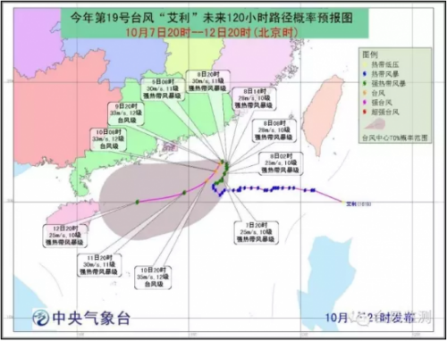 深圳台风最新预警，如何应对台风天气及其影响攻略