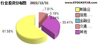 华夏能源革新基金最新净值深度解析报告（基金代码，002292）