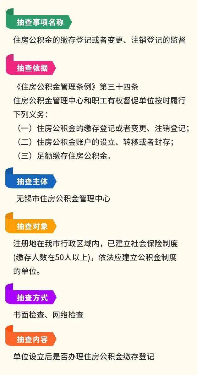 最新公积金管理规定及其深远影响