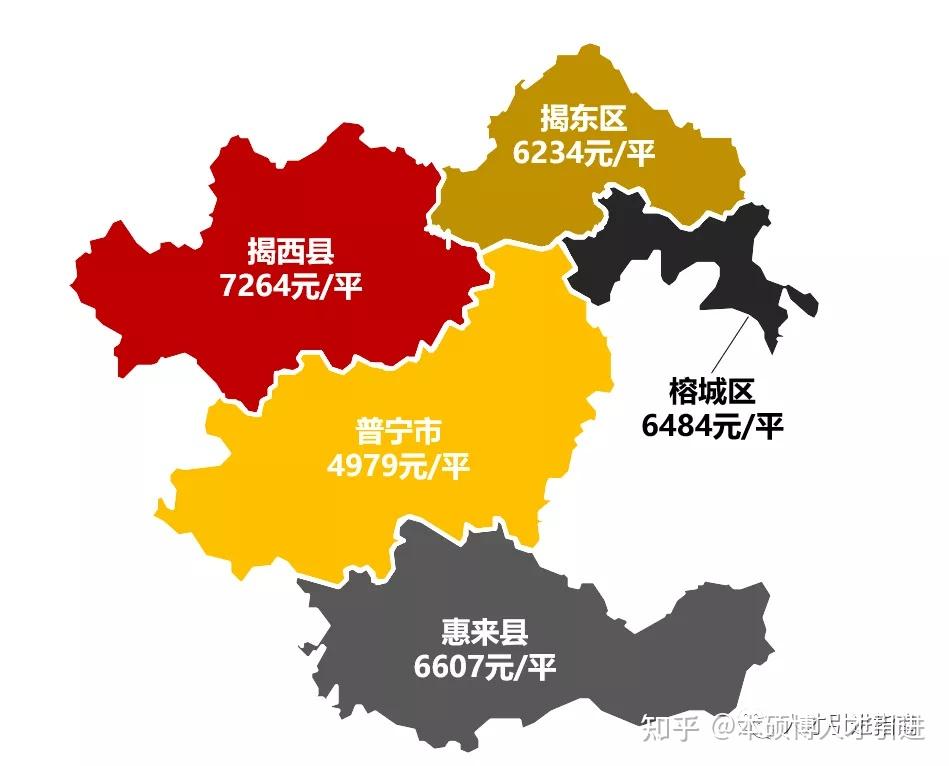 揭阳楼市最新动态，楼价、市场走势及购房指南