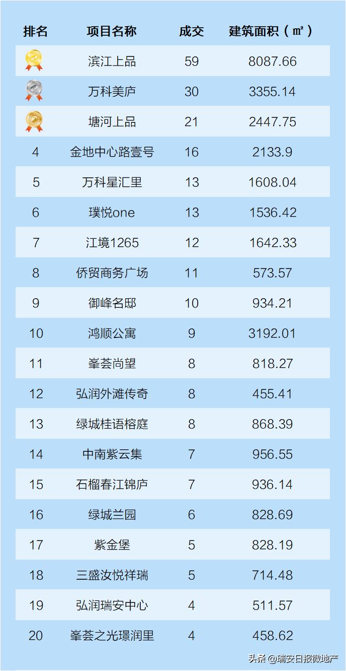 技术咨询 第152页