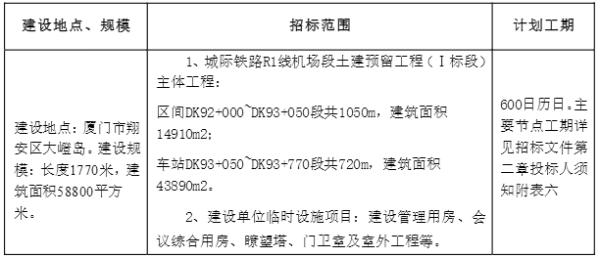 技术交流 第152页