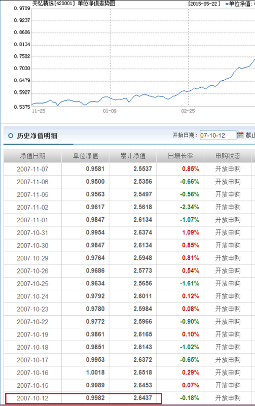 全面解析，161024基金最新净值报告