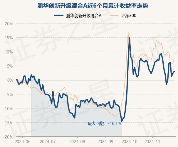 基金001184最新净值解读与投资策略探讨