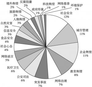 最新社会舆情观察，挑战与机遇并存的时代透视