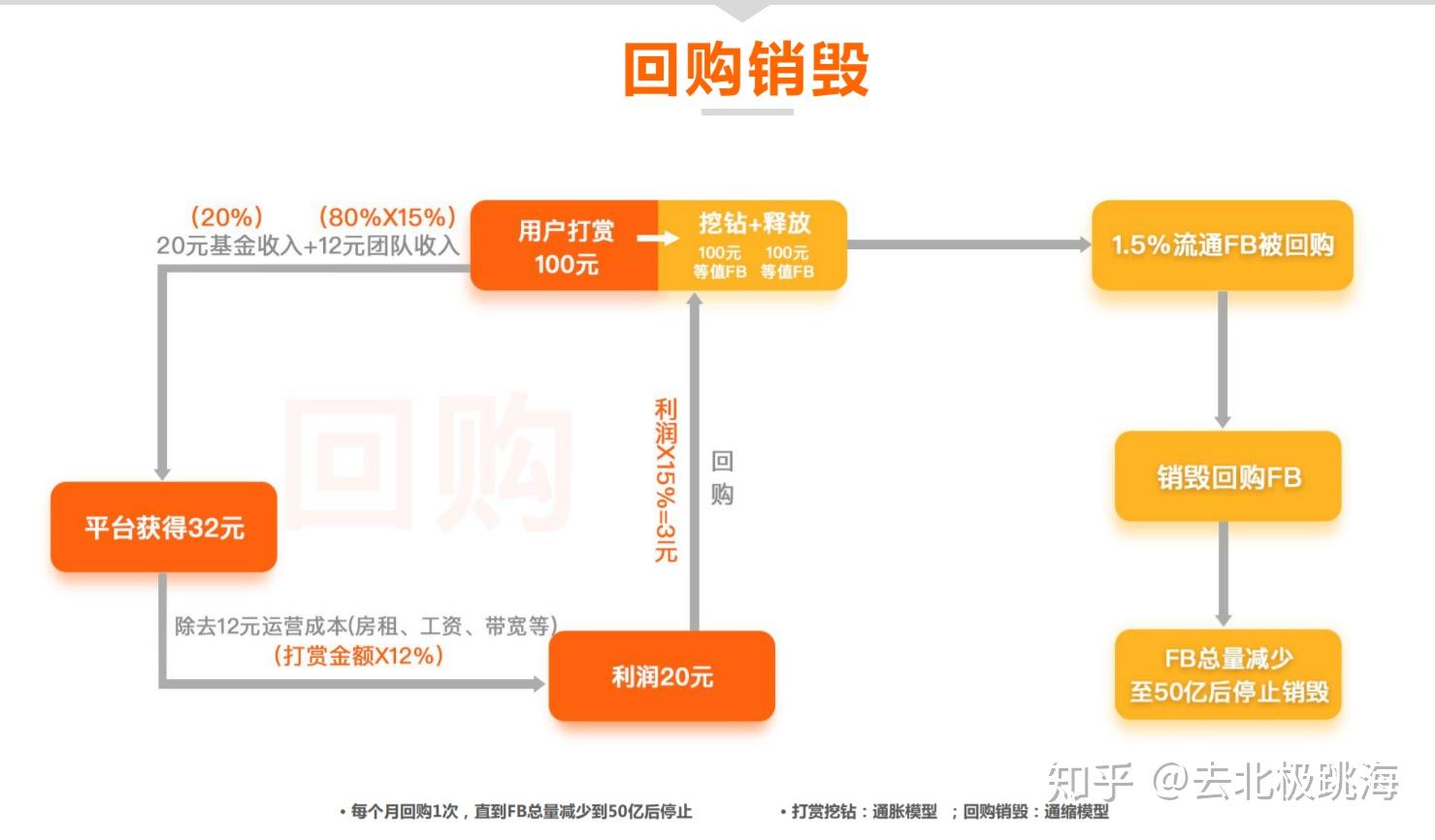 最新返利盘概念解析，运作方式及其影响探讨