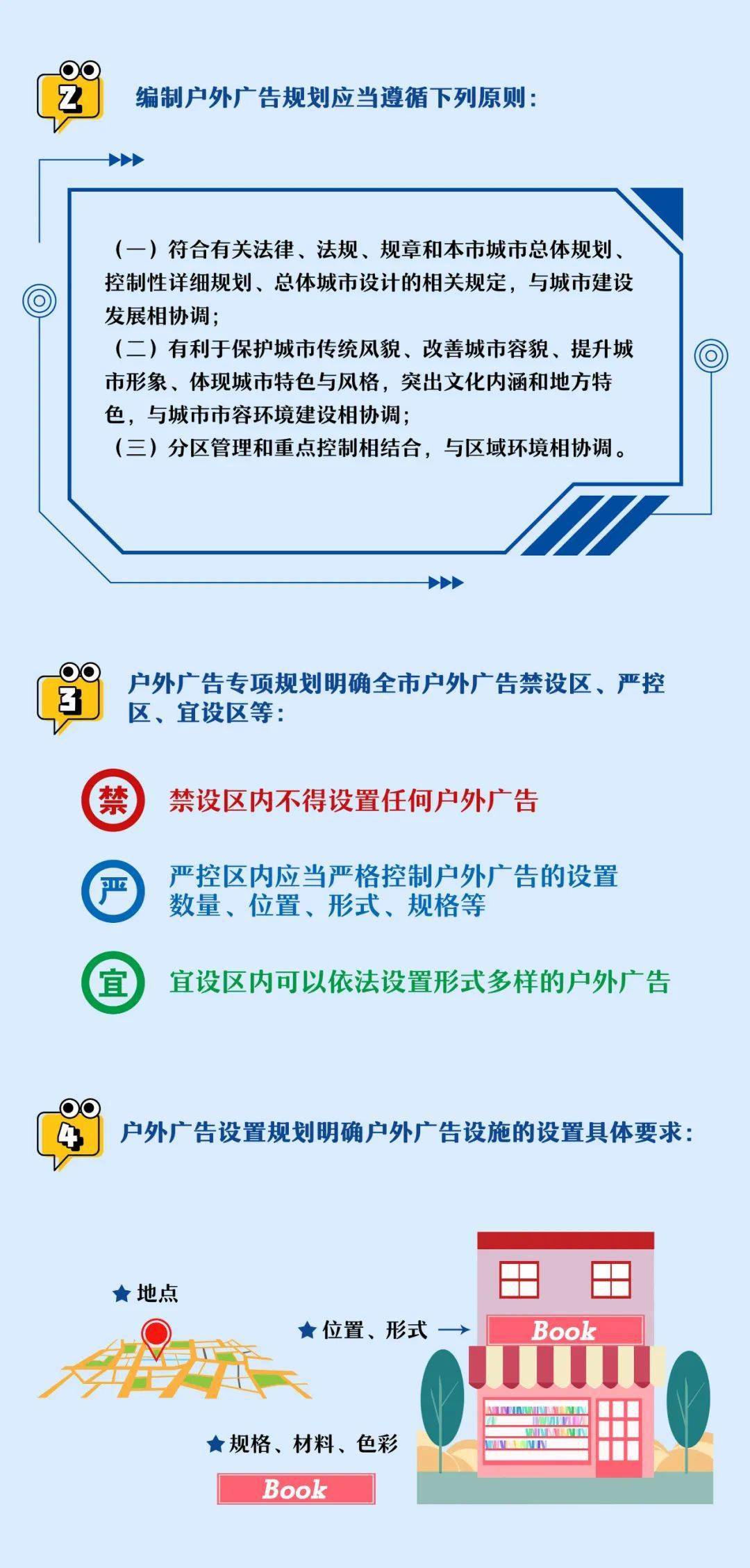 户外广告登记管理规定最新解读概览