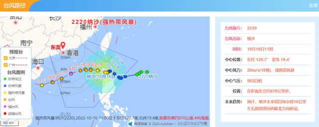 沙纳台风最新动向及影响预测分析