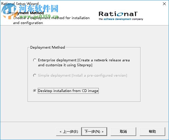 Rational Rose下载指南与软件介绍详解