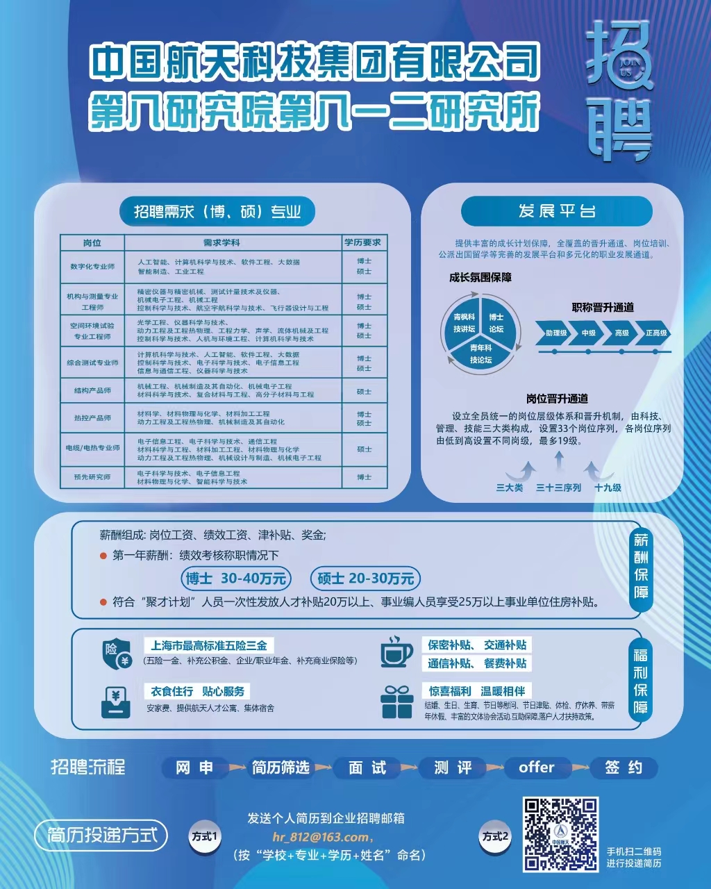 航天隆基最新招聘信息与解读概览