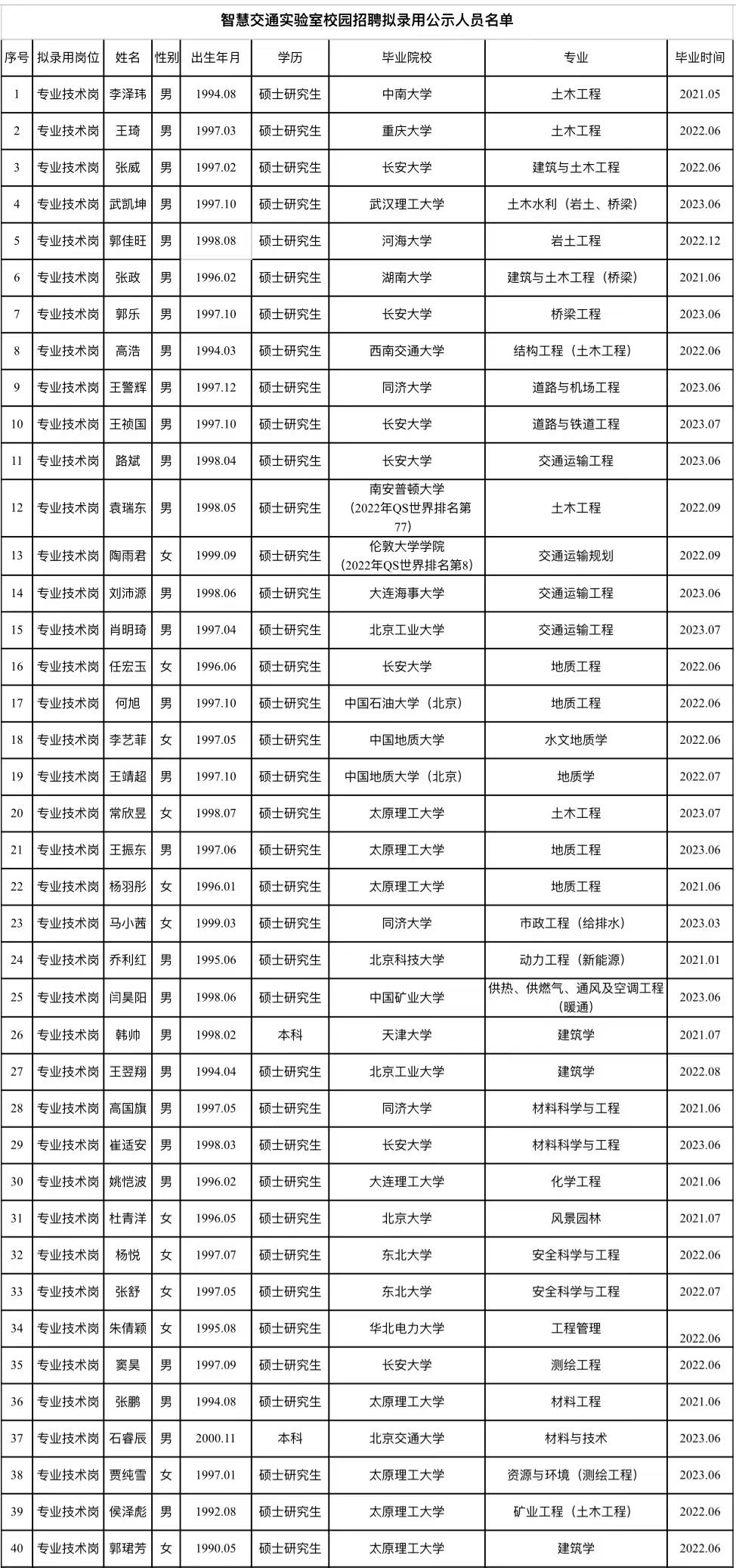 成都华阳最新招聘消息全面解析