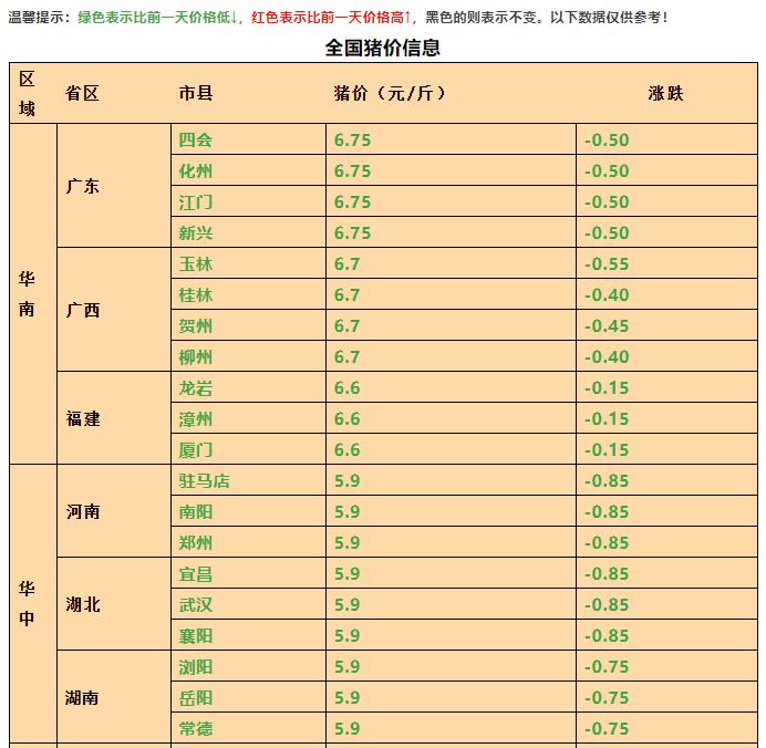 河南最新开奖揭晓，22选5的魅力与期待