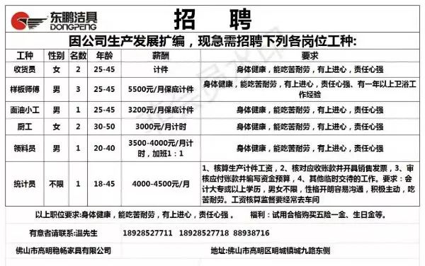 胶南临时工招聘动态与市场分析报告